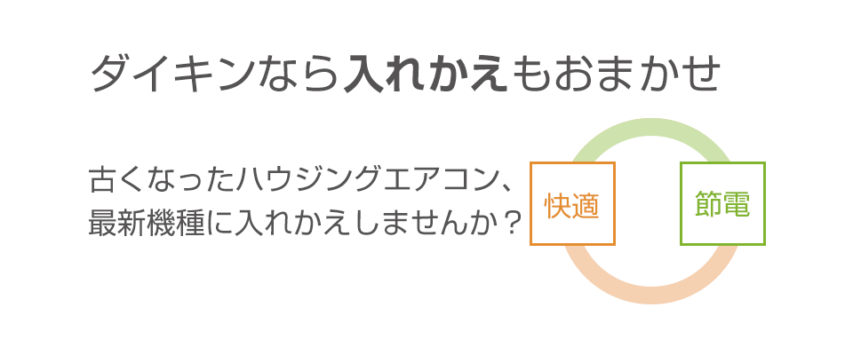 ダイキンなら入れかえもおまかせ 古くなったエアコン、最新機種に入れかえしませんか？